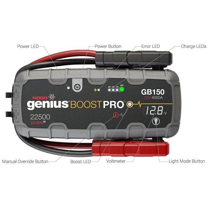NOCO Genius GB150 Boost Plus UltraSafe Lithium Jump Starter