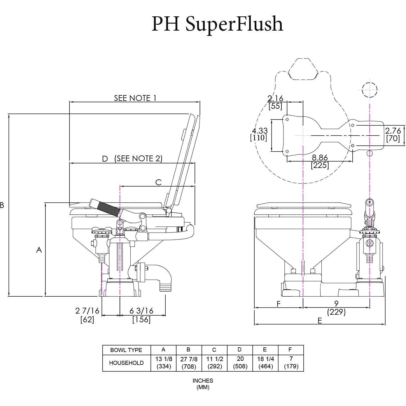 Raritan PH SuperFlush Manual Household Toilet - P102