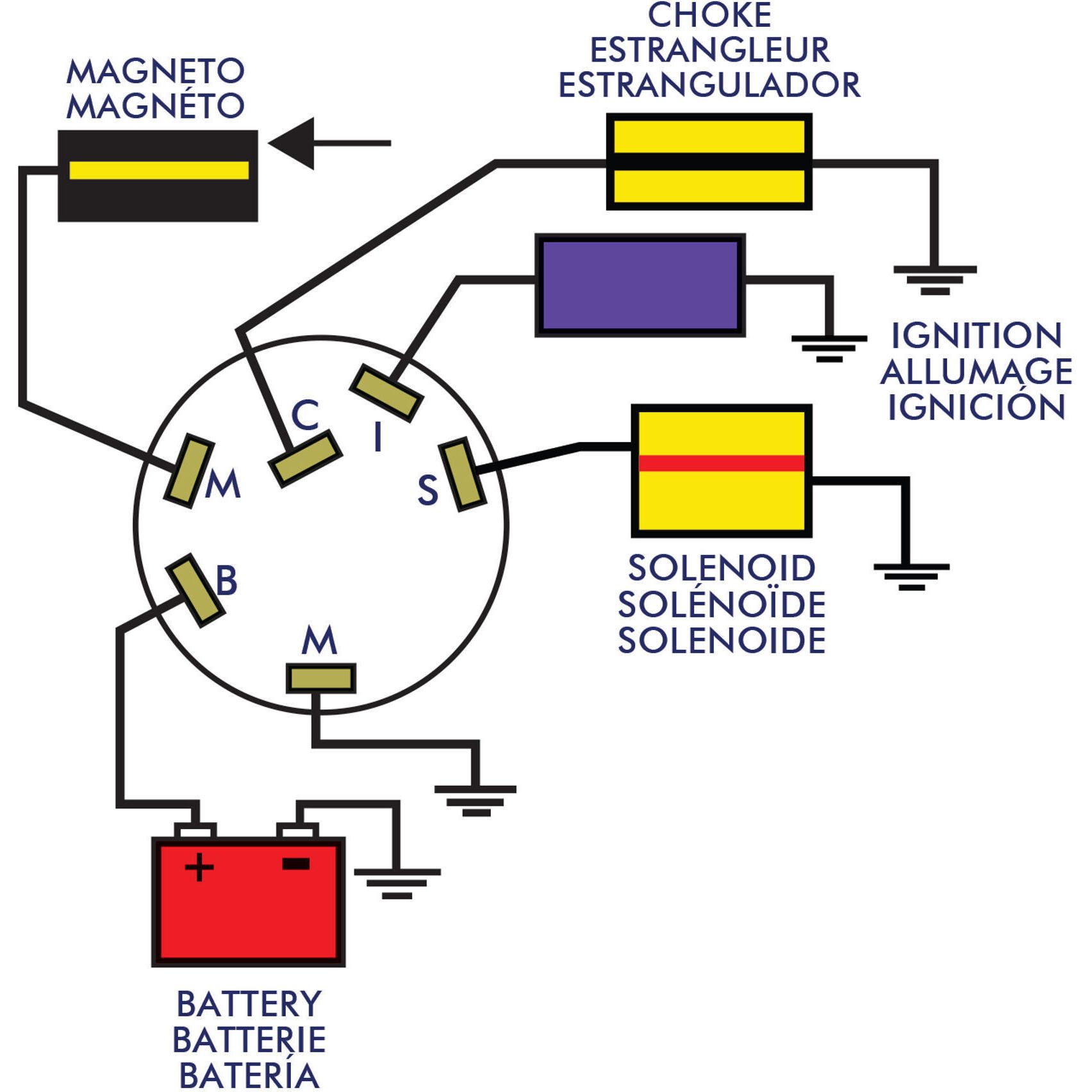 Sierra 3-Position Magneto Ignition Switch - MP39760
